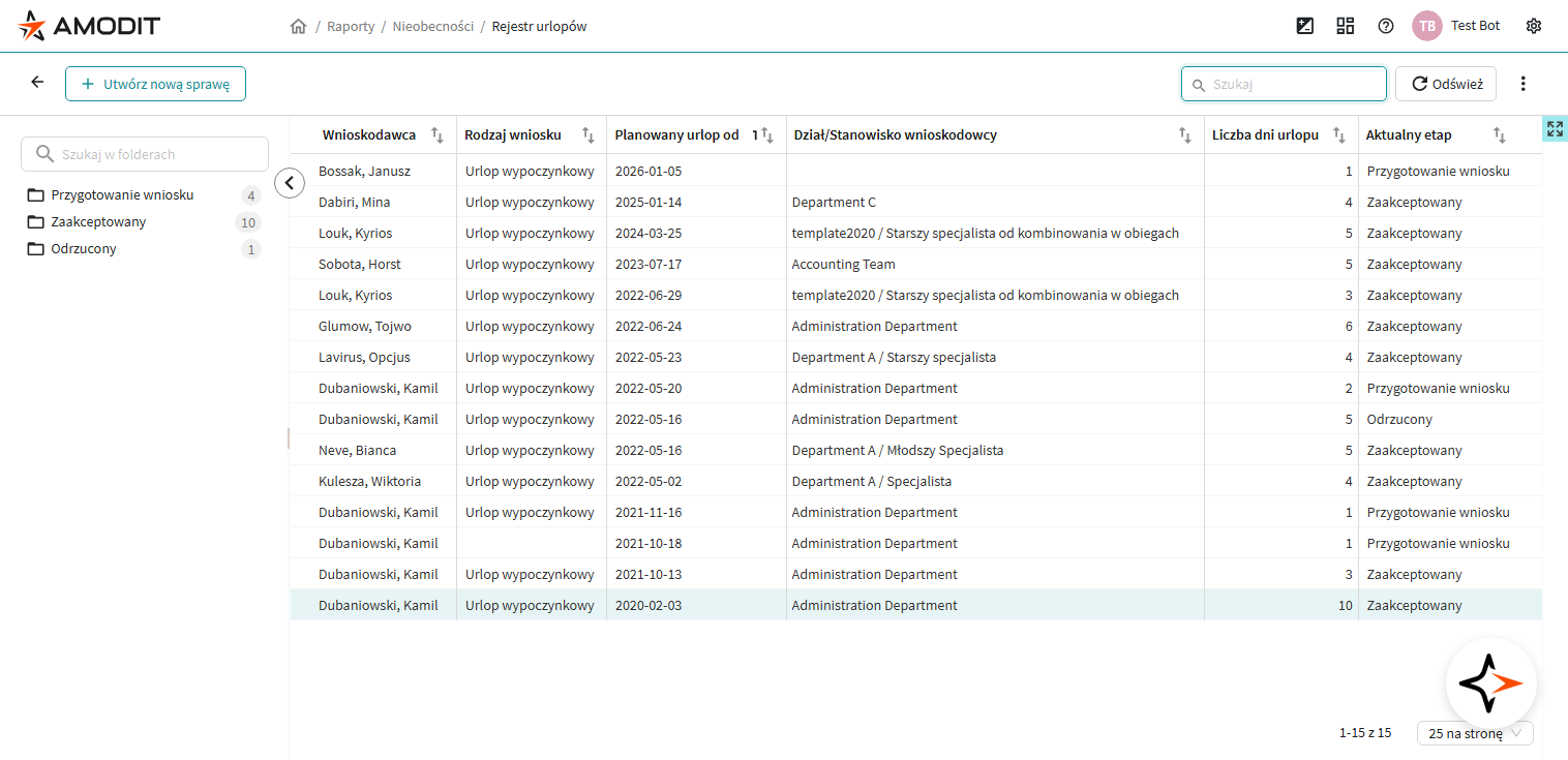 Gotowy raport otwarty w trybie pracy na wyniku