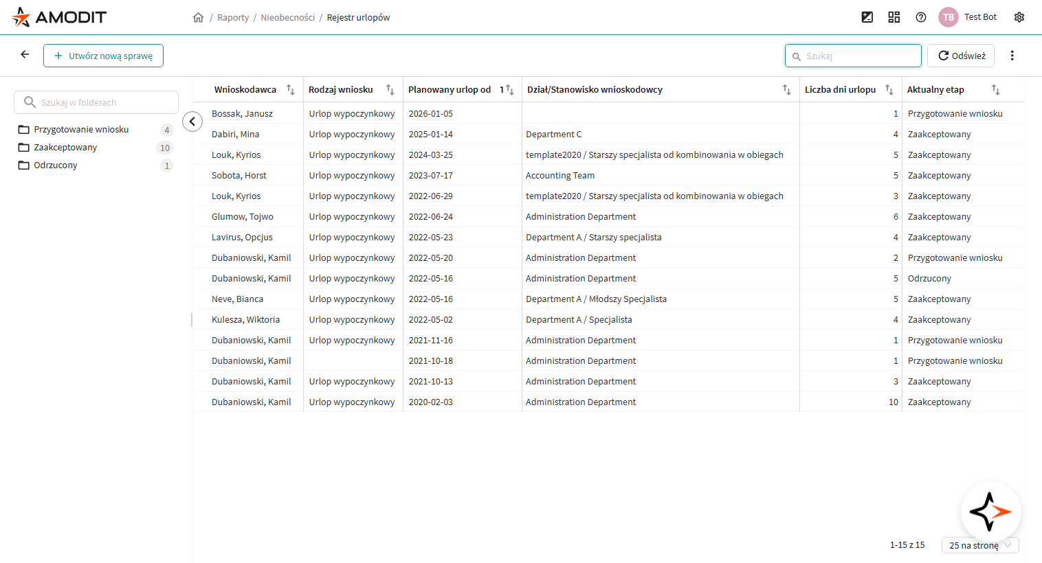 Raport tabelaryczny jako widok pracy na sprawach